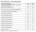 destiny-destiny-connecting-cabins-staterooms